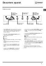 Preview for 63 page of Indesit BAN 34 PS Operating Instructions Manual