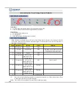 Preview for 2 page of Indesit BIA series Service Quick Manual