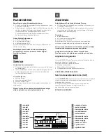 Preview for 4 page of Indesit BIAA 23 V xx Y Operating Instructions Manual