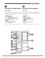 Preview for 11 page of Indesit BIAA xx x xx x Operating Instructions Manual