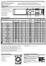 Indesit BIWDIL7125 Quick Manual preview