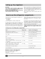 Preview for 6 page of Indesit C 133 UK Instructions For Installation And Use Manual