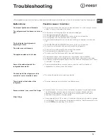 Preview for 19 page of Indesit CA 55 NX Operating Instructions Manual