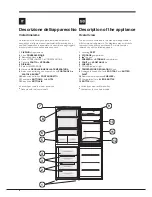 Preview for 6 page of Indesit CAA 55 NF.1 Operating Instructions Manual