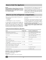 Preview for 12 page of Indesit CG 3100 Installation And Use Manual