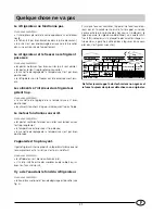 Preview for 23 page of Indesit CG 3100 Installation And Use Manual