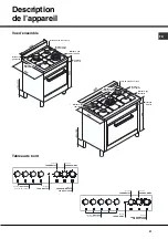 Preview for 31 page of Indesit CP65SP2 L/HA Operating Instructions Manual