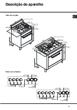 Preview for 55 page of Indesit CP65SP2 L/HA Operating Instructions Manual