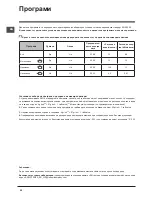 Preview for 50 page of Indesit DISR 14B Operating Instructions Manual