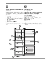 Preview for 4 page of Indesit E2BY 19*** F O3 Operating Instructions Manual