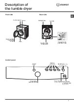 Preview for 7 page of Indesit EcoTime IDVL 75 B R S.9 Instruction Manual