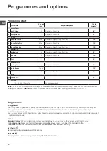 Preview for 10 page of Indesit EcoTime IDVL 75 B R S.9 Instruction Manual