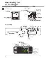 Preview for 56 page of Indesit EDCE G45 B H Instruction Manual