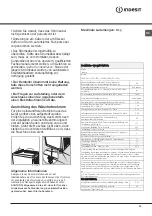 Preview for 35 page of Indesit EDPE G45 A1 Instruction Manual