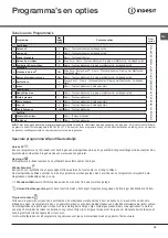 Preview for 59 page of Indesit EDPE G45 A1 Instruction Manual