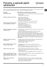 Preview for 23 page of Indesit EWE 71053 Instructions For Use Manual