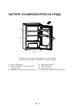 Preview for 14 page of Indesit F161450 Instructions For Use Manual