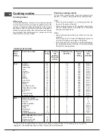 Preview for 22 page of Indesit FGIM K (BK) S Operating Instructions Manual