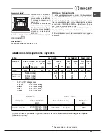 Preview for 29 page of Indesit FGIM K (BK) S Operating Instructions Manual