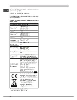 Preview for 12 page of Indesit FI 20.A (BK)/1 S Operating Instructions Manual