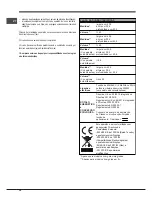 Preview for 36 page of Indesit FI 20.A (BK)/1 S Operating Instructions Manual