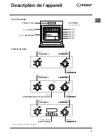 Preview for 25 page of Indesit FI 20 C.B IX IB Operating Instructions Manual