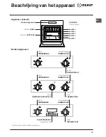 Preview for 55 page of Indesit FI 20 C.B IX IB Operating Instructions Manual