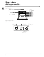 Preview for 4 page of Indesit FI 53 K.A IX/BK UK Operating Instructions Manual