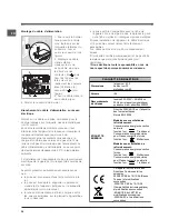 Preview for 24 page of Indesit FI 53 K.A IX/BK UK Operating Instructions Manual