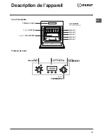 Preview for 25 page of Indesit FI 53 K.A IX/BK UK Operating Instructions Manual