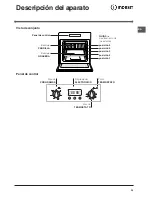 Preview for 35 page of Indesit FI 53 K.A IX/BK UK Operating Instructions Manual