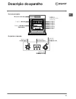 Preview for 45 page of Indesit FI 53 K.A IX/BK UK Operating Instructions Manual