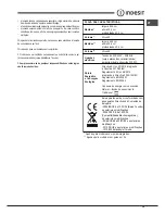 Preview for 35 page of Indesit FIM20 K.A S Operating Instructions Manual