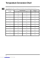 Preview for 14 page of Indesit FIMU 23 (BK) Instructions For Installation And Use Manual