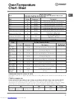 Preview for 15 page of Indesit FIMU 23 (BK) Instructions For Installation And Use Manual