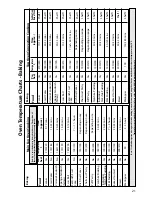 Preview for 23 page of Indesit FIU20 Instructions For Installation And Use Manual