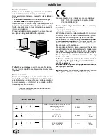 Preview for 10 page of Indesit FM 70 P.1 MR Instructions For Installation And Use Manual