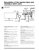 Preview for 6 page of Indesit GB IWDD 7123 Instructions For Use Manual