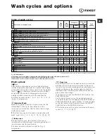 Preview for 9 page of Indesit GB IWE7168 Instructions For Use Manual