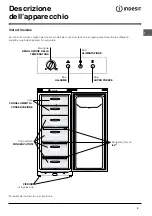 Preview for 3 page of Indesit GB UFAN 300 Operating Instructions Manual