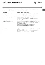 Preview for 7 page of Indesit GB UFAN 300 Operating Instructions Manual