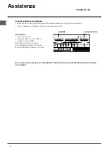 Preview for 8 page of Indesit GB UFAN 300 Operating Instructions Manual