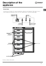 Preview for 11 page of Indesit GB UFAN 300 Operating Instructions Manual