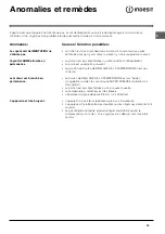 Preview for 23 page of Indesit GB UFAN 300 Operating Instructions Manual