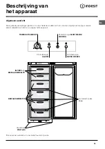 Preview for 35 page of Indesit GB UFAN 300 Operating Instructions Manual