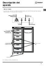 Preview for 43 page of Indesit GB UFAN 300 Operating Instructions Manual