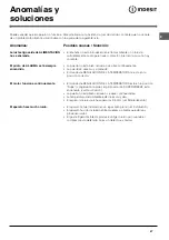 Preview for 47 page of Indesit GB UFAN 300 Operating Instructions Manual