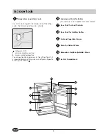 Preview for 4 page of Indesit GE-160 I Installation And Use Manual