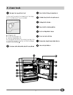 Preview for 5 page of Indesit GSE 160 UK Instructions For Installation And Use Manual