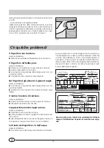 Preview for 6 page of Indesit GSE160 C Manual